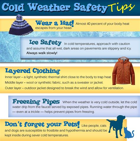 when operating in cold weather precautions